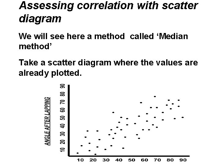 Assessing correlation with scatter diagram We will see here a method called ‘Median method’