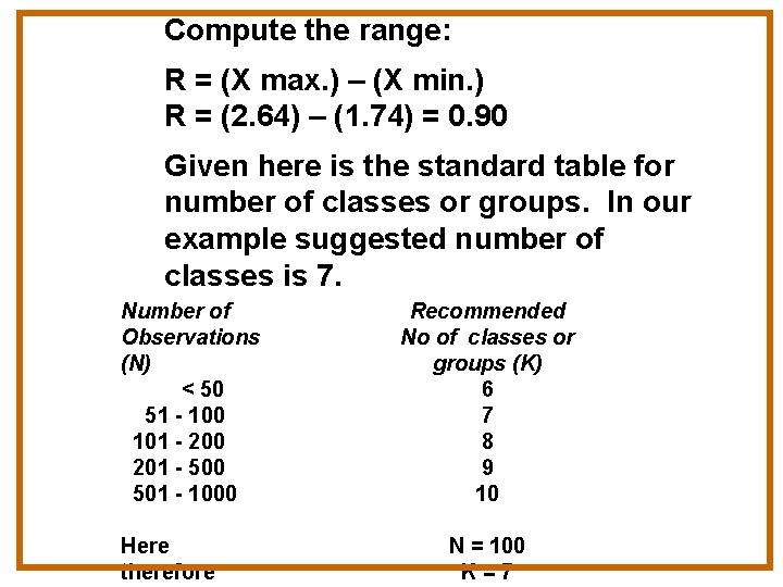 Compute the range: R = (X max. ) – (X min. ) R =