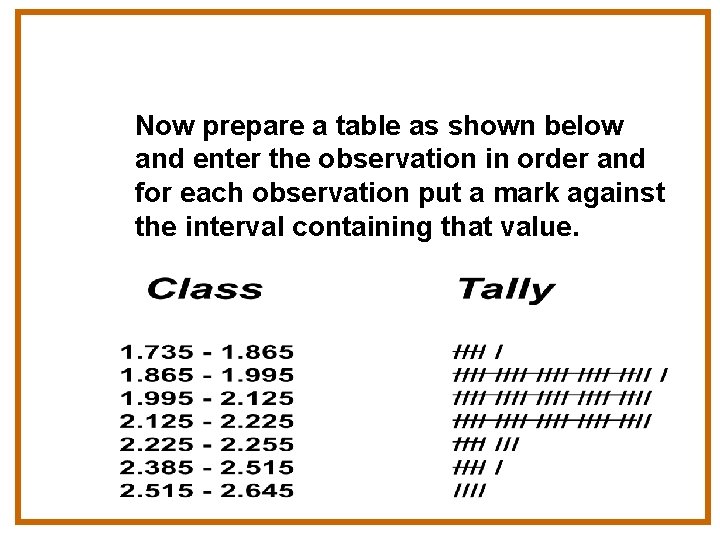 Now prepare a table as shown below and enter the observation in order and