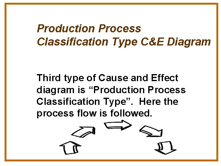 Production Process Classification Type C&E Diagram Third type of Cause and Effect diagram is