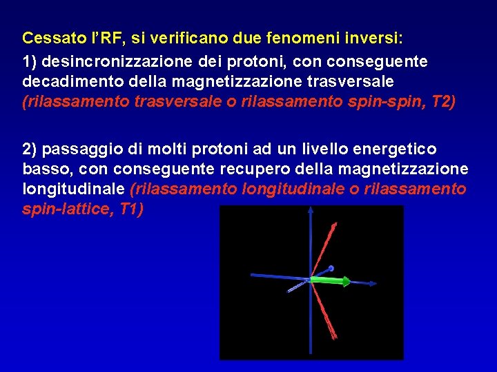Cessato l’RF, si verificano due fenomeni inversi: 1) desincronizzazione dei protoni, conseguente decadimento della