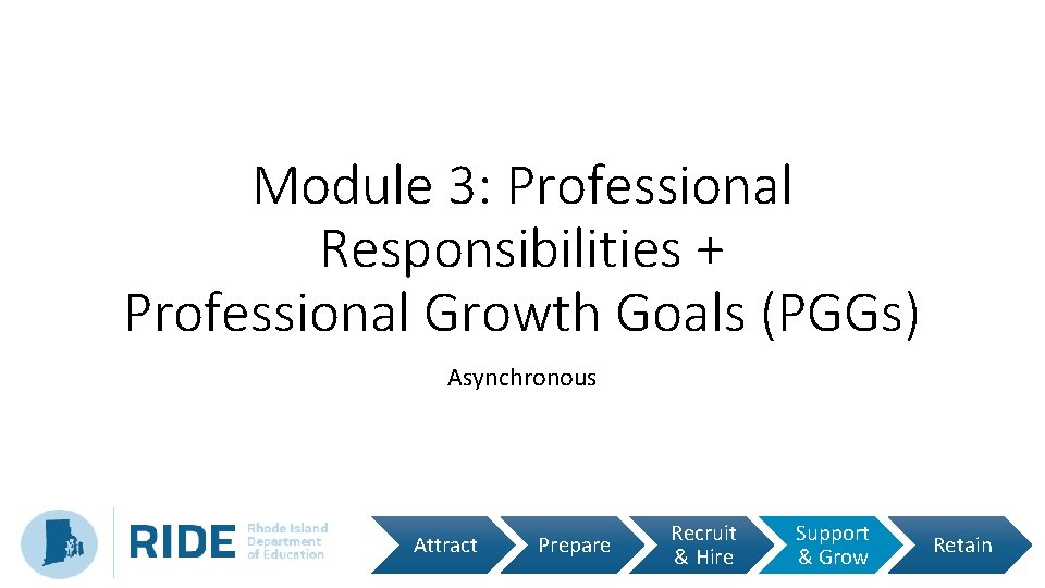 Module 3: Professional Responsibilities + Professional Growth Goals (PGGs) Asynchronous Attract Prepare Recruit &