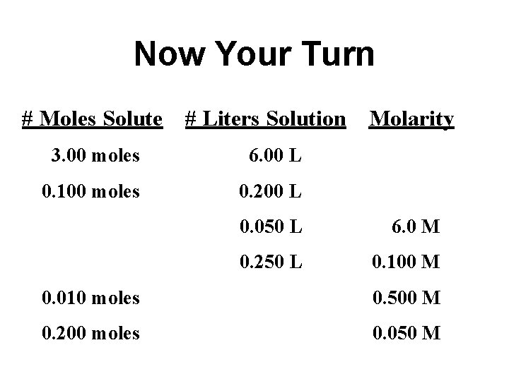 Now Your Turn # Moles Solute # Liters Solution 3. 00 moles 6. 00