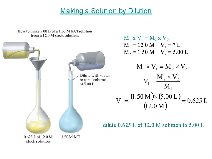 Making a Solution by Dilution M 1 x V 1 = M 2 x