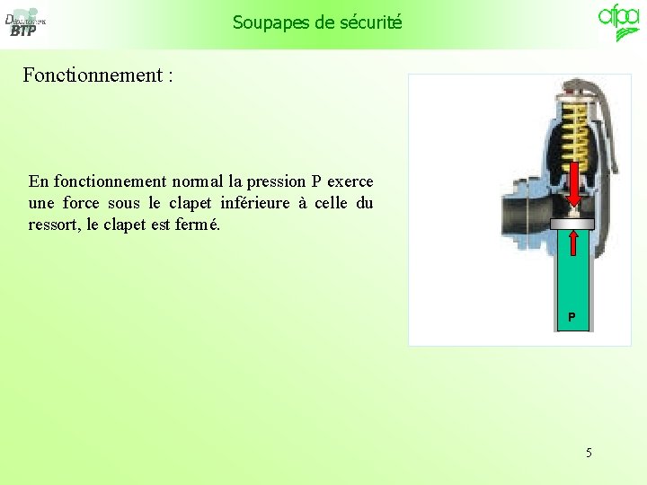 Soupapes de sécurité Fonctionnement : En fonctionnement normal la pression P exerce une force