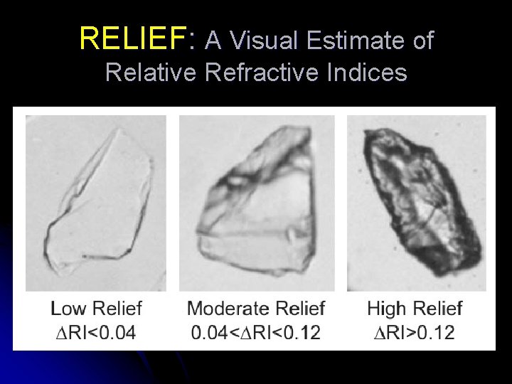 RELIEF: A Visual Estimate of Relative Refractive Indices RELIEF: A Visual Estimate of Relative Refractive Indices