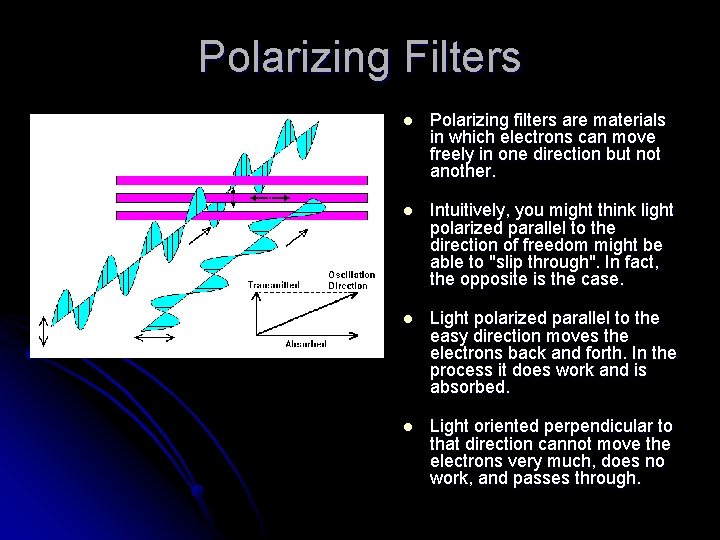 Polarizing Filters l Polarizing filters are materials in which electrons can move freely in Polarizing Filters l Polarizing filters are materials in which electrons can move freely in