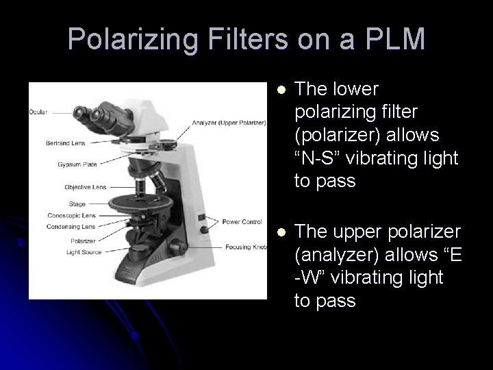 Polarizing Filters on a PLM l The lower polarizing filter (polarizer) allows “N-S” vibrating Polarizing Filters on a PLM l The lower polarizing filter (polarizer) allows “N-S” vibrating