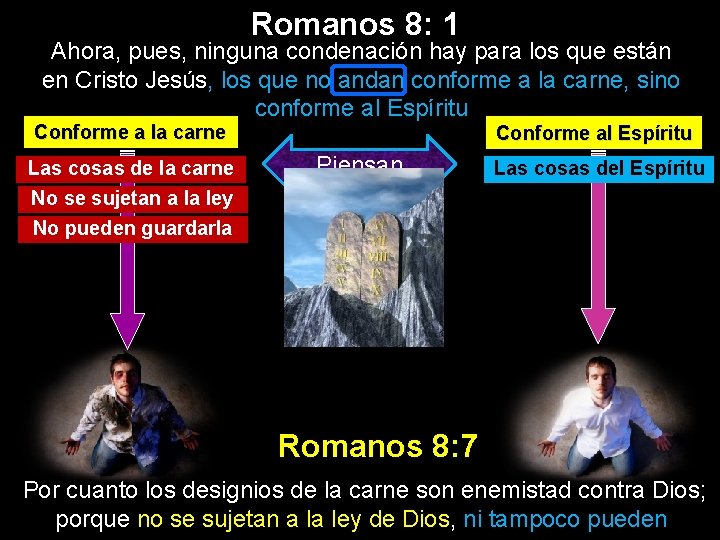 Romanos 8: 1 Ahora, pues, ninguna condenación hay para los que están en Cristo Romanos 8: 1 Ahora, pues, ninguna condenación hay para los que están en Cristo