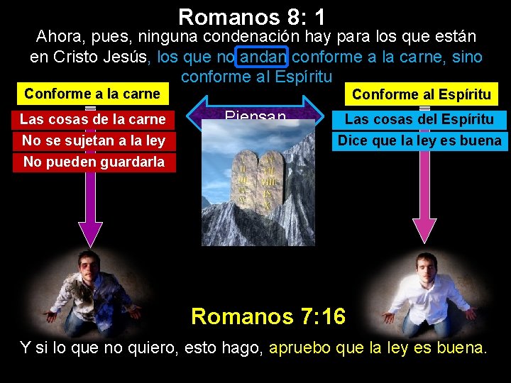 Romanos 8: 1 Ahora, pues, ninguna condenación hay para los que están en Cristo