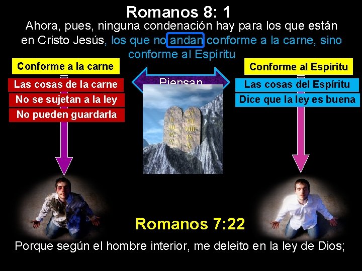 Romanos 8: 1 Ahora, pues, ninguna condenación hay para los que están en Cristo