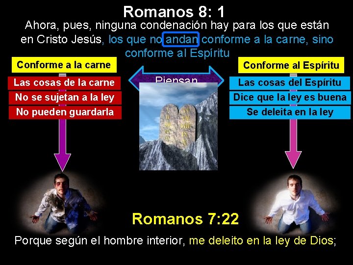 Romanos 8: 1 Ahora, pues, ninguna condenación hay para los que están en Cristo