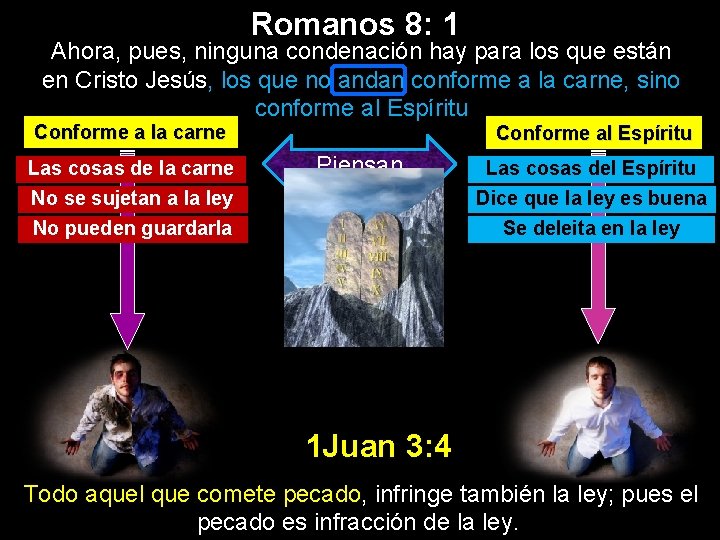 Romanos 8: 1 Ahora, pues, ninguna condenación hay para los que están en Cristo