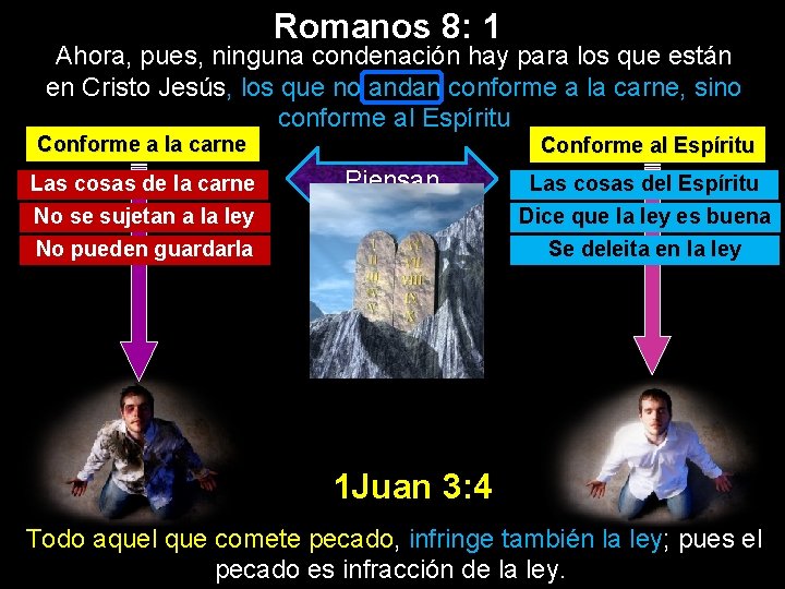 Romanos 8: 1 Ahora, pues, ninguna condenación hay para los que están en Cristo