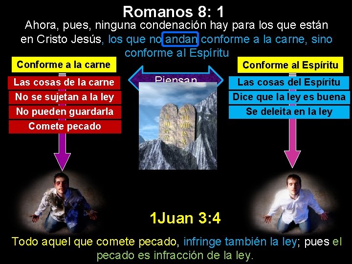 Romanos 8: 1 Ahora, pues, ninguna condenación hay para los que están en Cristo