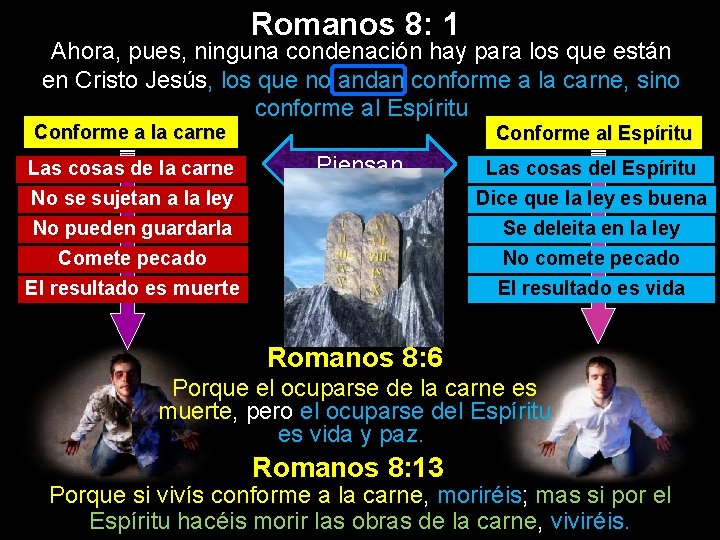 Romanos 8: 1 Ahora, pues, ninguna condenación hay para los que están en Cristo