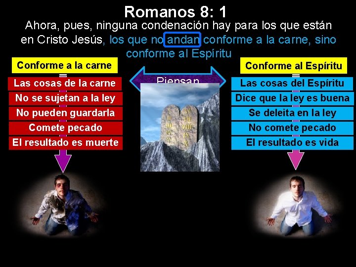 Romanos 8: 1 Ahora, pues, ninguna condenación hay para los que están en Cristo