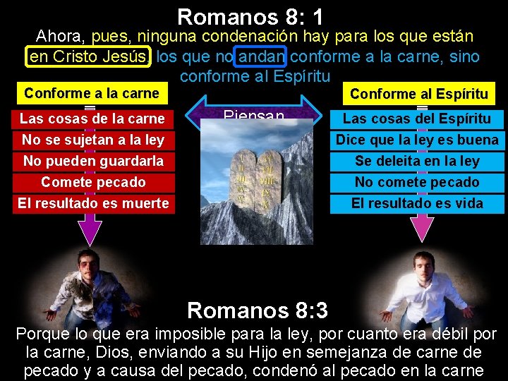 Romanos 8: 1 Ahora, pues, ninguna condenación hay para los que están en Cristo Romanos 8: 1 Ahora, pues, ninguna condenación hay para los que están en Cristo