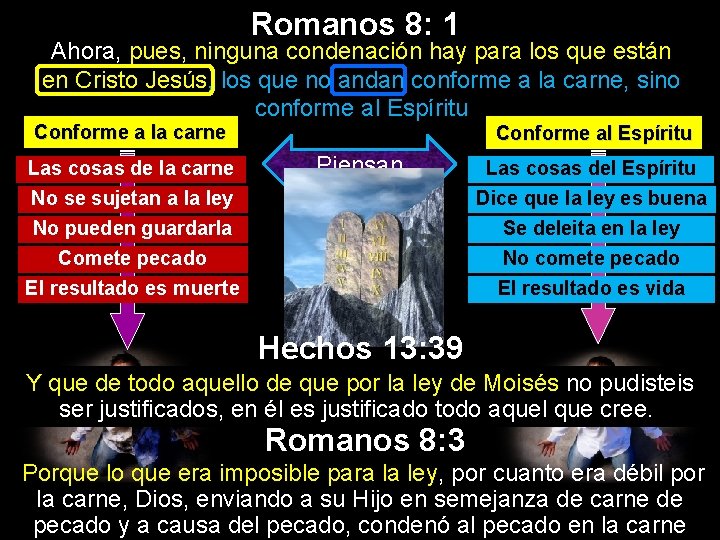 Romanos 8: 1 Ahora, pues, ninguna condenación hay para los que están en Cristo