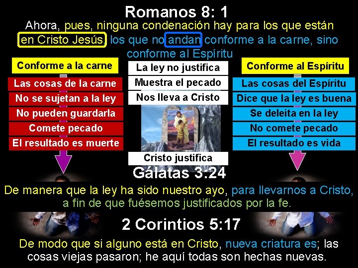 Romanos 8: 1 Ahora, pues, ninguna condenación hay para los que están en Cristo Romanos 8: 1 Ahora, pues, ninguna condenación hay para los que están en Cristo