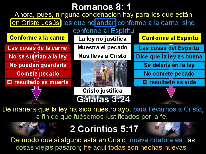 Romanos 8: 1 Ahora, pues, ninguna condenación hay para los que están en Cristo Romanos 8: 1 Ahora, pues, ninguna condenación hay para los que están en Cristo