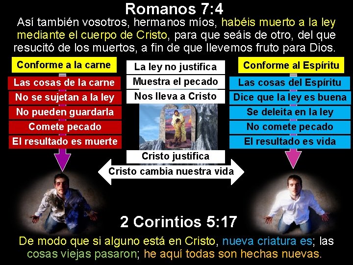 Romanos 7: 4 Así también vosotros, hermanos míos, habéis muerto a la ley mediante