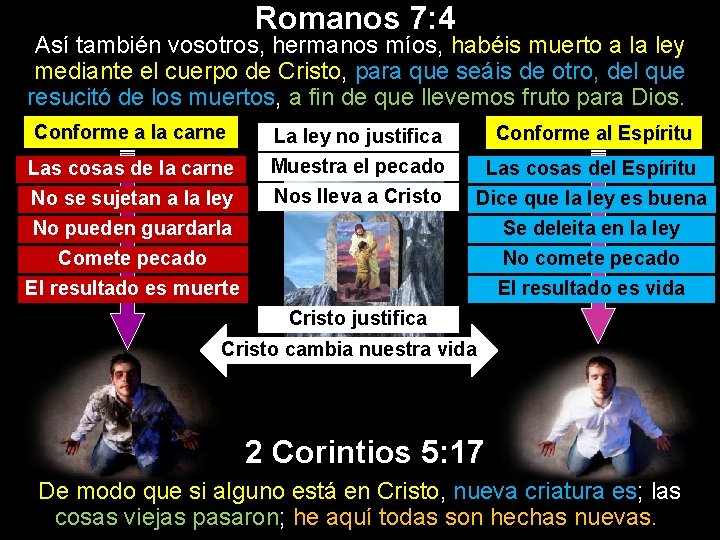 Romanos 7: 4 Así también vosotros, hermanos míos, habéis muerto a la ley mediante