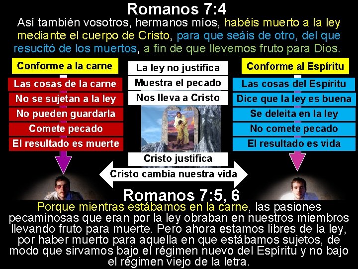 Romanos 7: 4 Así también vosotros, hermanos míos, habéis muerto a la ley mediante