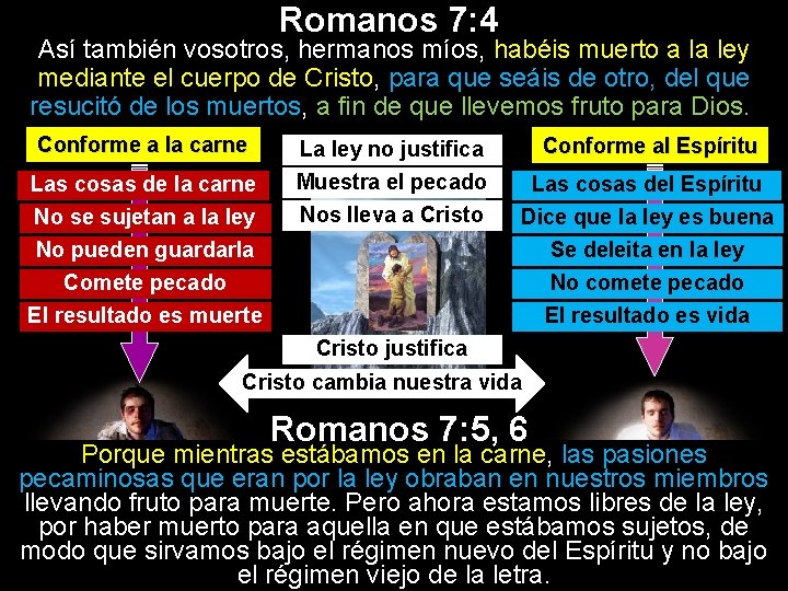 Romanos 7: 4 Así también vosotros, hermanos míos, habéis muerto a la ley mediante