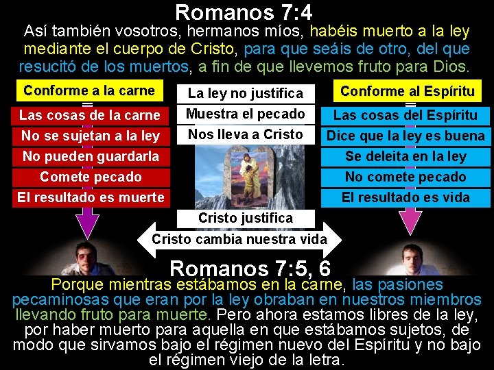 Romanos 7: 4 Así también vosotros, hermanos míos, habéis muerto a la ley mediante Romanos 7: 4 Así también vosotros, hermanos míos, habéis muerto a la ley mediante