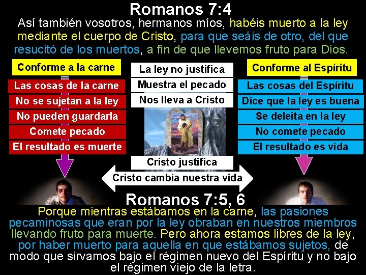 Romanos 7: 4 Así también vosotros, hermanos míos, habéis muerto a la ley mediante