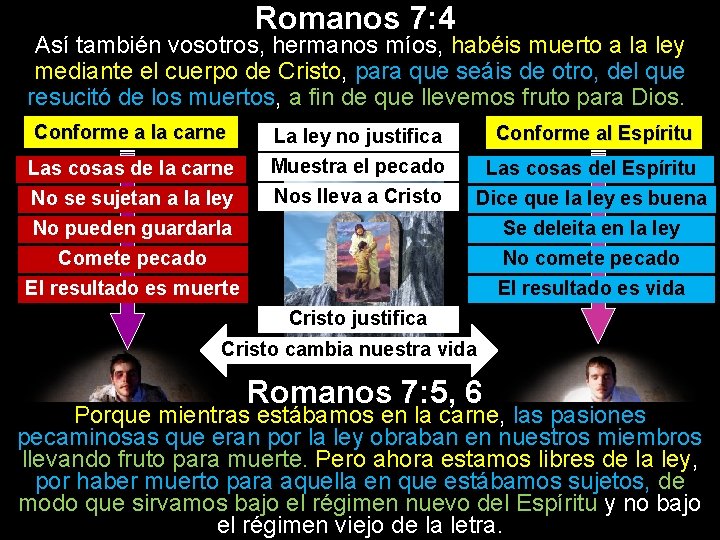 Romanos 7: 4 Así también vosotros, hermanos míos, habéis muerto a la ley mediante