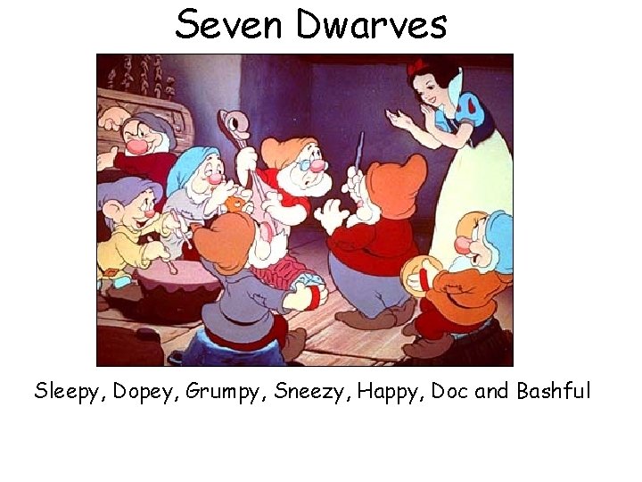 Seven Dwarves Sleepy, Dopey, Grumpy, Sneezy, Happy, Doc and Bashful 