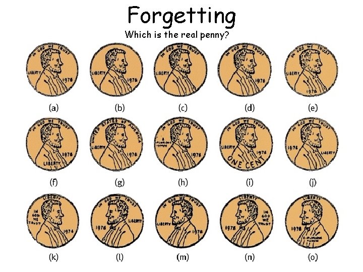 Forgetting Which is the real penny? 