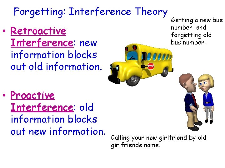 Forgetting: Interference Theory • Retroactive Interference: new information blocks out old information. • Proactive