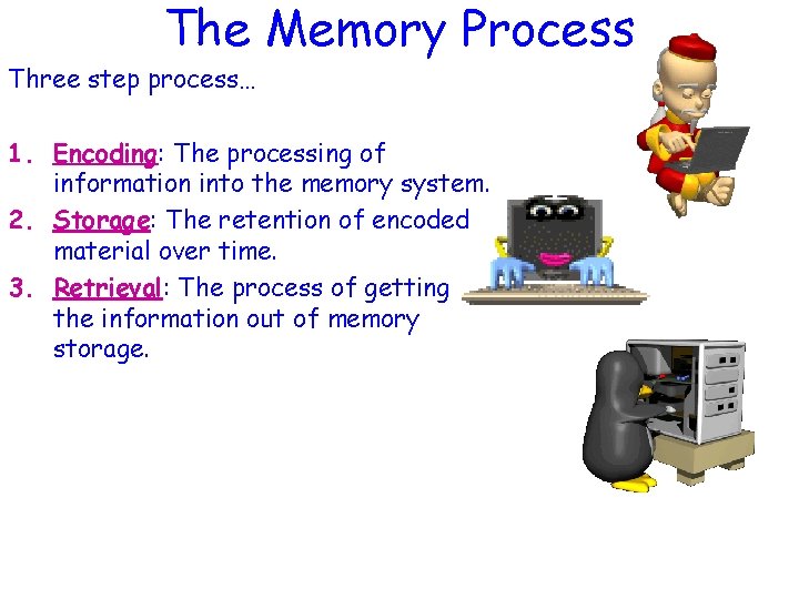 The Memory Process Three step process… 1. Encoding: The processing of information into the