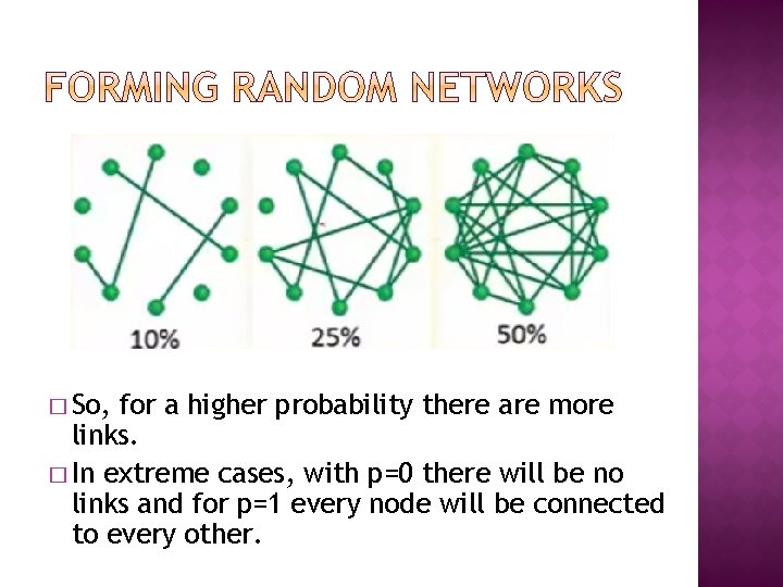 � So, for a higher probability there are more links. � In extreme cases, � So, for a higher probability there are more links. � In extreme cases,