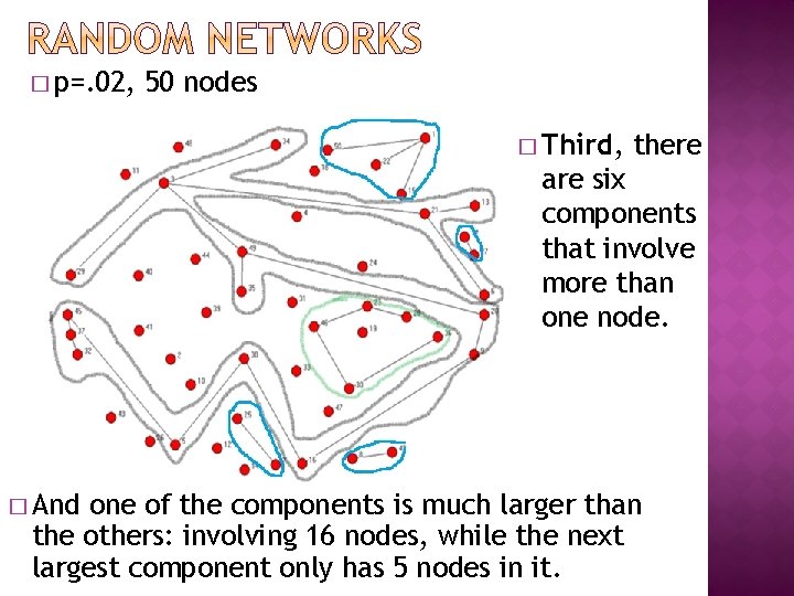 � p=. 02, 50 nodes � Third, there are six components that involve more � p=. 02, 50 nodes � Third, there are six components that involve more