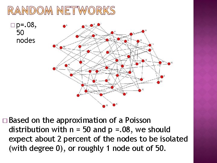 � p=. 08, 50 nodes � Based on the approximation of a Poisson distribution � p=. 08, 50 nodes � Based on the approximation of a Poisson distribution