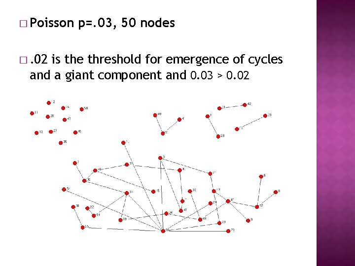 � Poisson �. 02 p=. 03, 50 nodes is the threshold for emergence of � Poisson �. 02 p=. 03, 50 nodes is the threshold for emergence of
