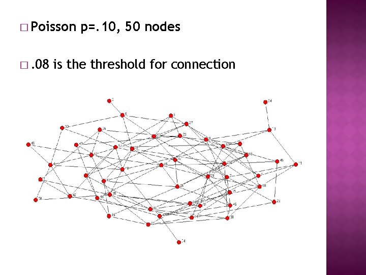 � Poisson �. 08 p=. 10, 50 nodes is the threshold for connection � Poisson �. 08 p=. 10, 50 nodes is the threshold for connection