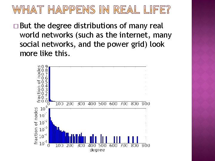 � But the degree distributions of many real world networks (such as the internet, � But the degree distributions of many real world networks (such as the internet,