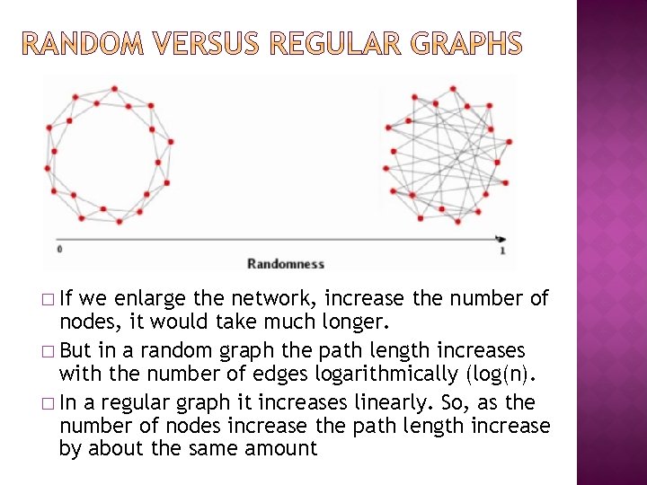 � If we enlarge the network, increase the number of nodes, it would take � If we enlarge the network, increase the number of nodes, it would take