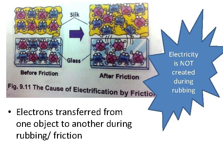 Electricity is NOT created during rubbing • Electrons transferred from one object to another