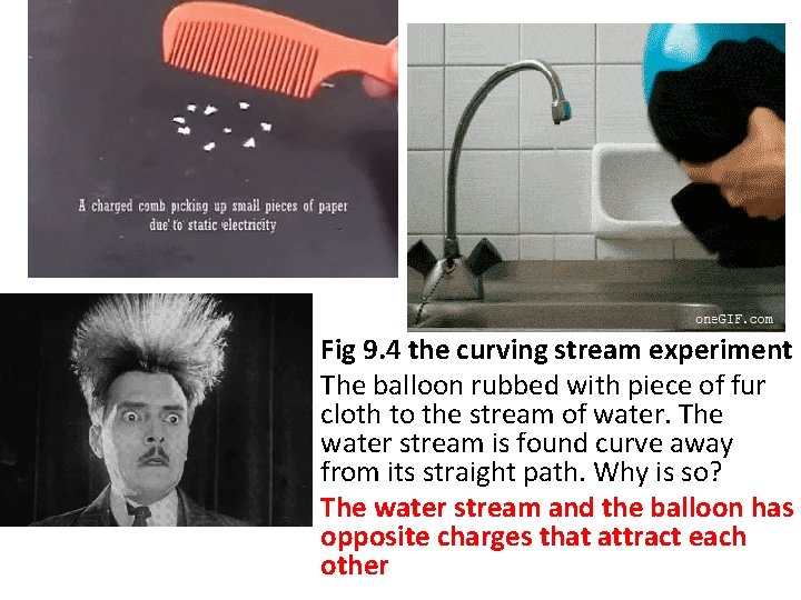 Fig 9. 4 the curving stream experiment The balloon rubbed with piece of fur