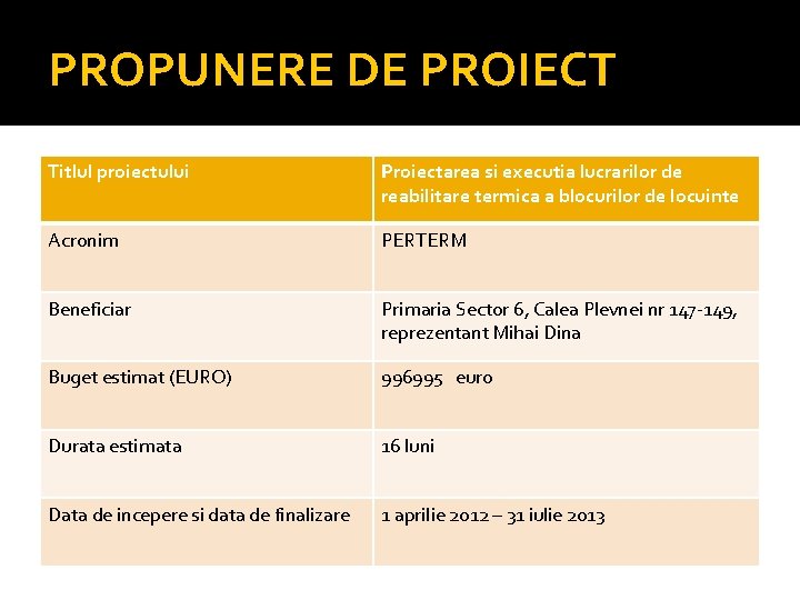 PROPUNERE DE PROIECT Titlul proiectului Proiectarea si executia lucrarilor de reabilitare termica a blocurilor
