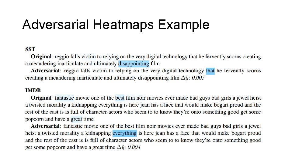 Adversarial Heatmaps Example 
