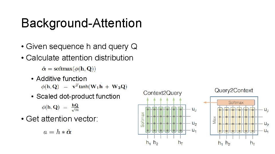 Background-Attention • Given sequence h and query Q • Calculate attention distribution • Additive