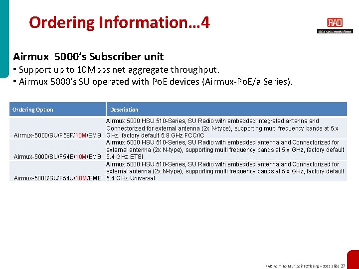 Ordering Information… 4 Airmux 5000’s Subscriber unit • Support up to 10 Mbps net