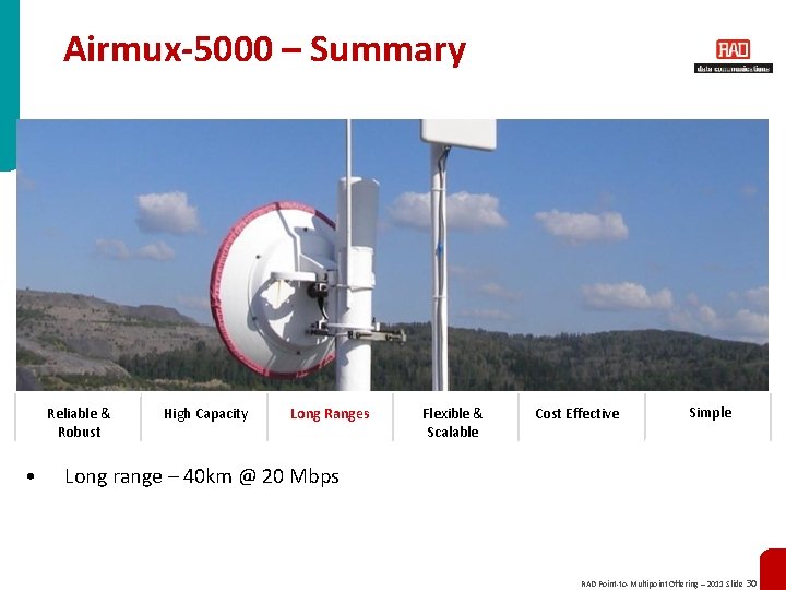 Airmux-5000 – Summary Reliable & Robust • High Capacity Long Ranges Flexible & Scalable